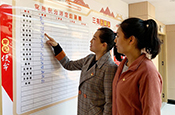 云南屏边县烟草专卖局：“小积分”激发“大能量”